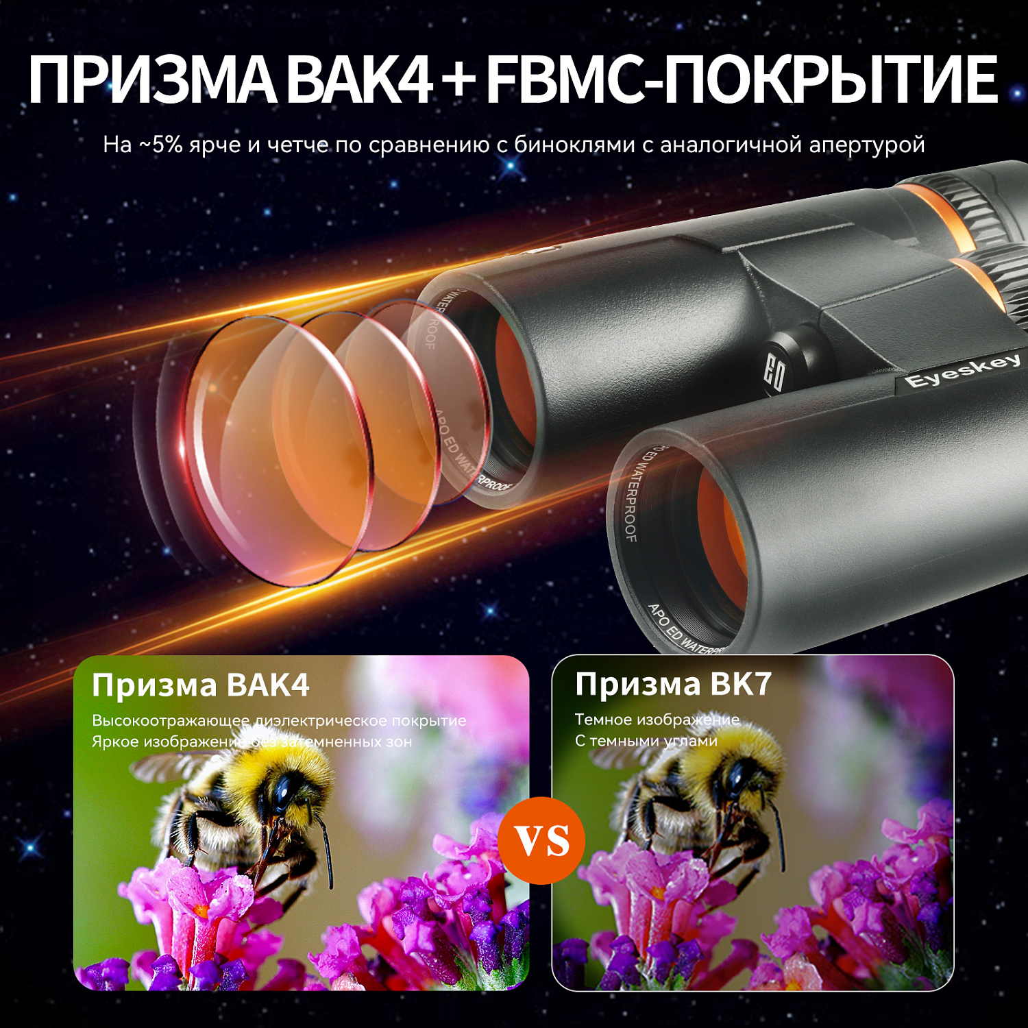 Бинокль Eyeskey ProPilot APO EB - 10x42