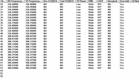 Аргут А-36 RU51004 от прозводителя Аргут