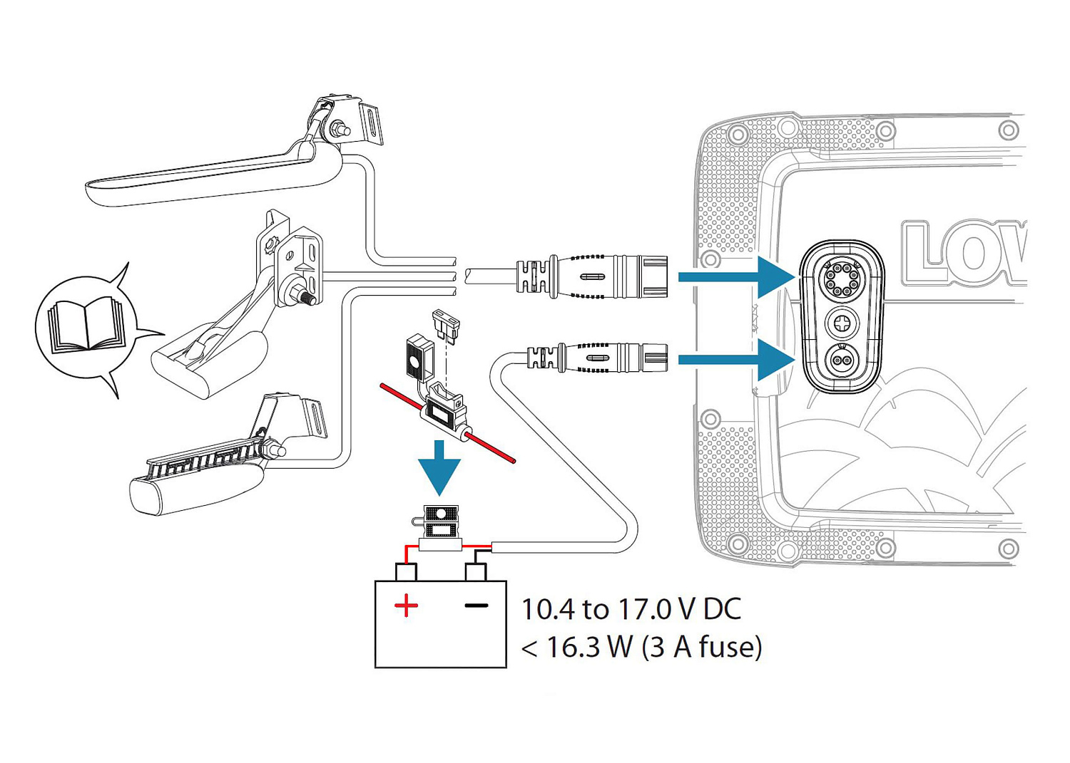 Lowrance Hook Reveal series